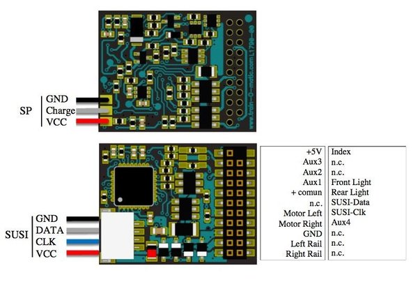 Train-O-matic Decoder Mini  MTC21 + SUSI connector + Power outputs (M21P) 02010228
